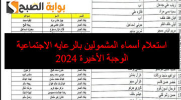 أسماء المشمولين بالرعايه الاجتماعية 1