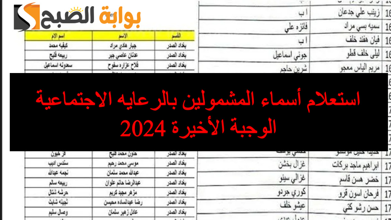 رابط استعلام أسماء المشمولين بالرعايه الاجتماعية 2024 الوجبة الأخيرة عبر منصة مظلتي الرسمية