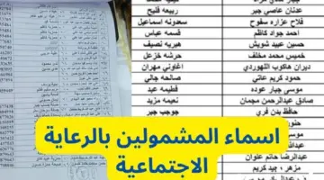 أسماء المشمولين في الرعاية الاجتماعية 2024