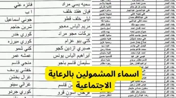 أسماء المشمولين في الرعاية الاجتماعية الوجبة الأخيرة 2024
