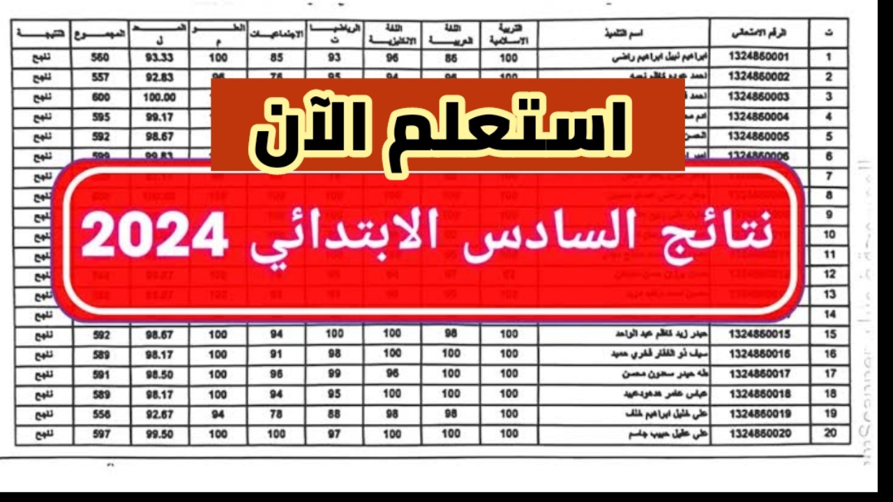 “حمل pdf كل المحافظات” استخراج نتائج الصف السادس الابتدائي الدور الثاني 2024 عبر موقع نتائجنا برابط مباشر وسريع جدا