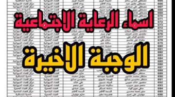 اسماء الرعاية الاجتماعية الوجبة الأخيرة 2024 في العراق وشروط الاستحقاق 1280x720 1