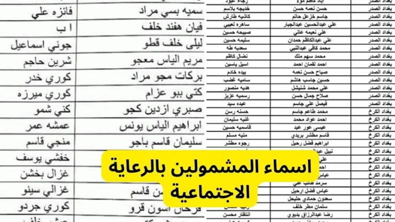 منصة مظلتي.. اسماء الرعاية الاجتماعية الوجبة الاخيرة 2024 من خلال الدخول عبر رابط spa.gov.iq 2 منصة مظلتي.. اسماء الرعاية الاجتماعية الوجبة الاخيرة 2024 من خلال الدخول عبر رابط spa.gov.iq