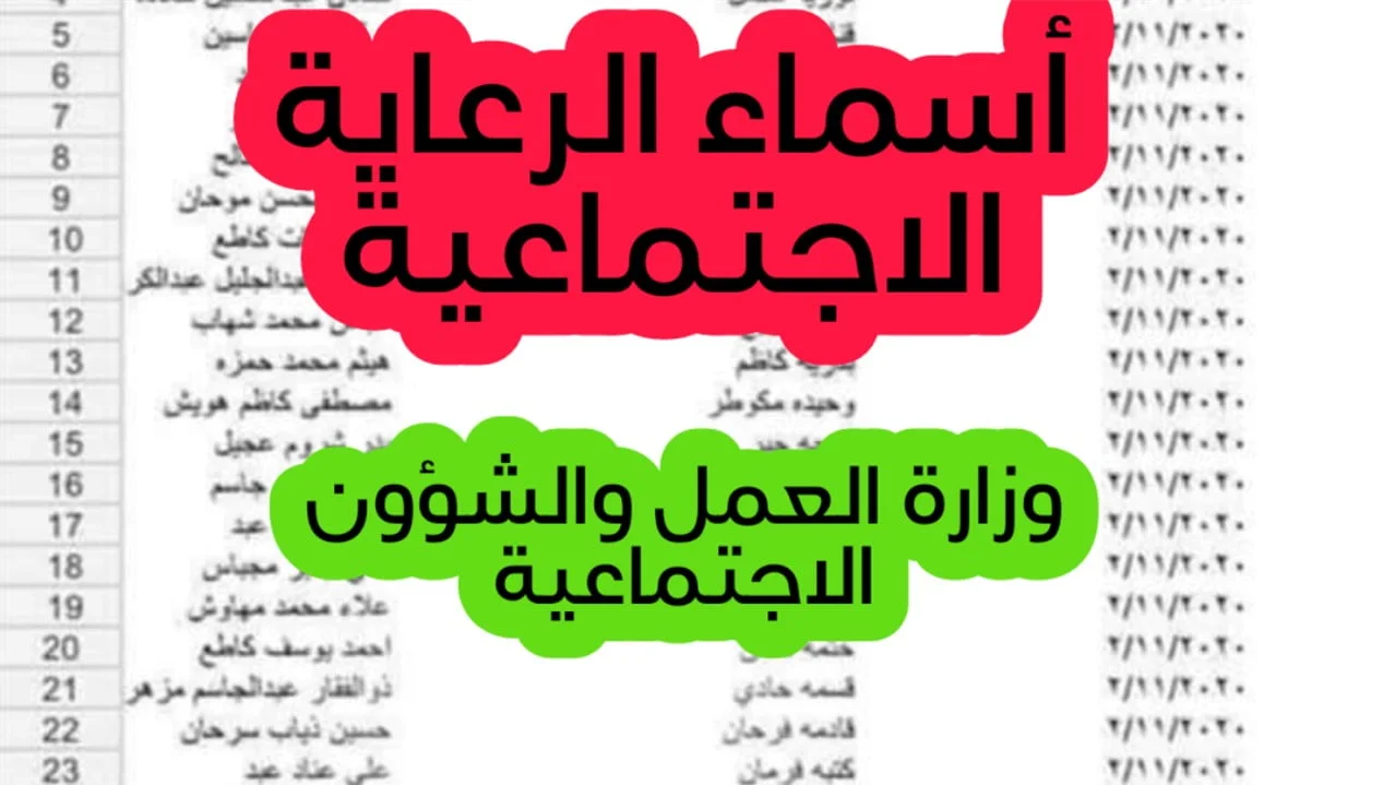 رابط spa.gov.iq اسماء المشمولين بالرعاية الاجتماعية الوجبة السابعة 2024 بالعراق من خلال مظلتي