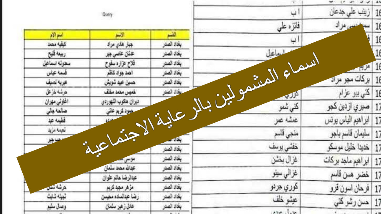بعد ظهورها رسميًا.. رابط استخراج اسماء المشمولين بالرعاية الاجتماعية 2024 عبر منصة مظلتي الإلكترونية 5 بعد ظهورها رسميًا.. رابط استخراج اسماء المشمولين بالرعاية الاجتماعية 2024 عبر منصة مظلتي الإلكترونية
