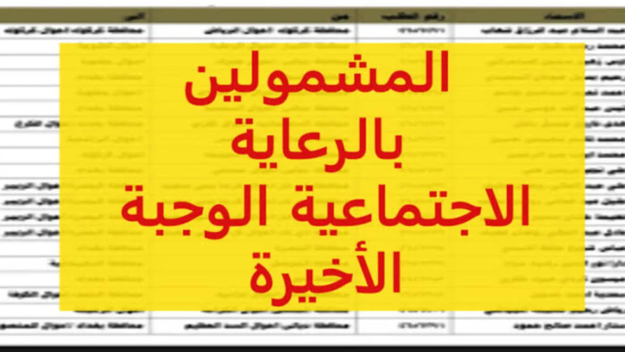 الاستعلام عن المشمولين بالرعاية الاجتماعية 2024 عبر منصة مظلتي بكل سهولة