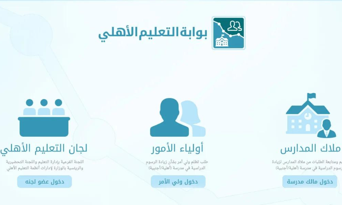 “وزارة التعليم” توضح رابط الاستعلام عن الرسوم الدراسية للمدارس الأهلية في السعودية عبر بوابة التعليم الأهلي 1446هـ