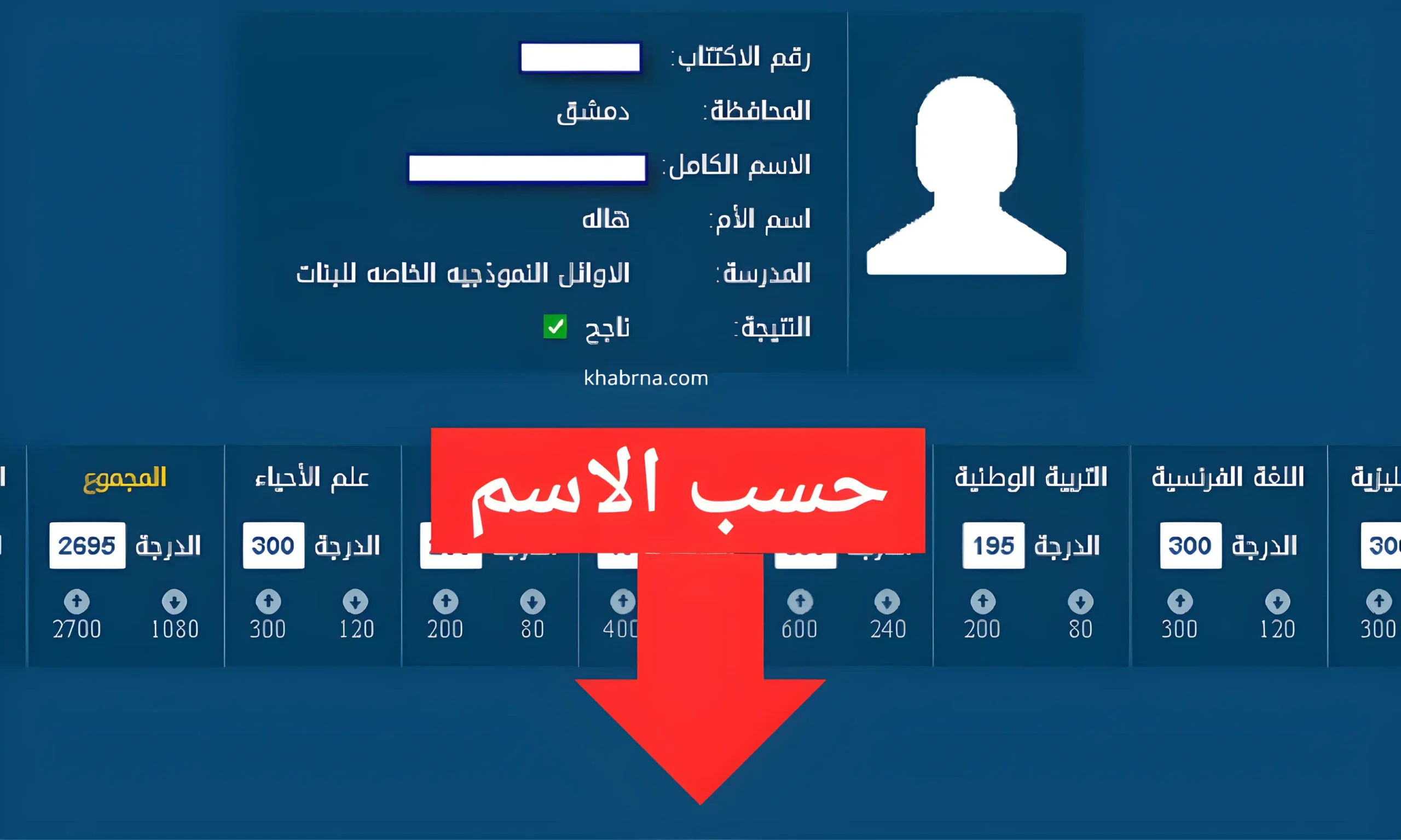 رابـط الاستعلام عن نتائج اعتراضات البكالوريا في سوريا 2024 حسب الاسـم عبر moed.gov.sy