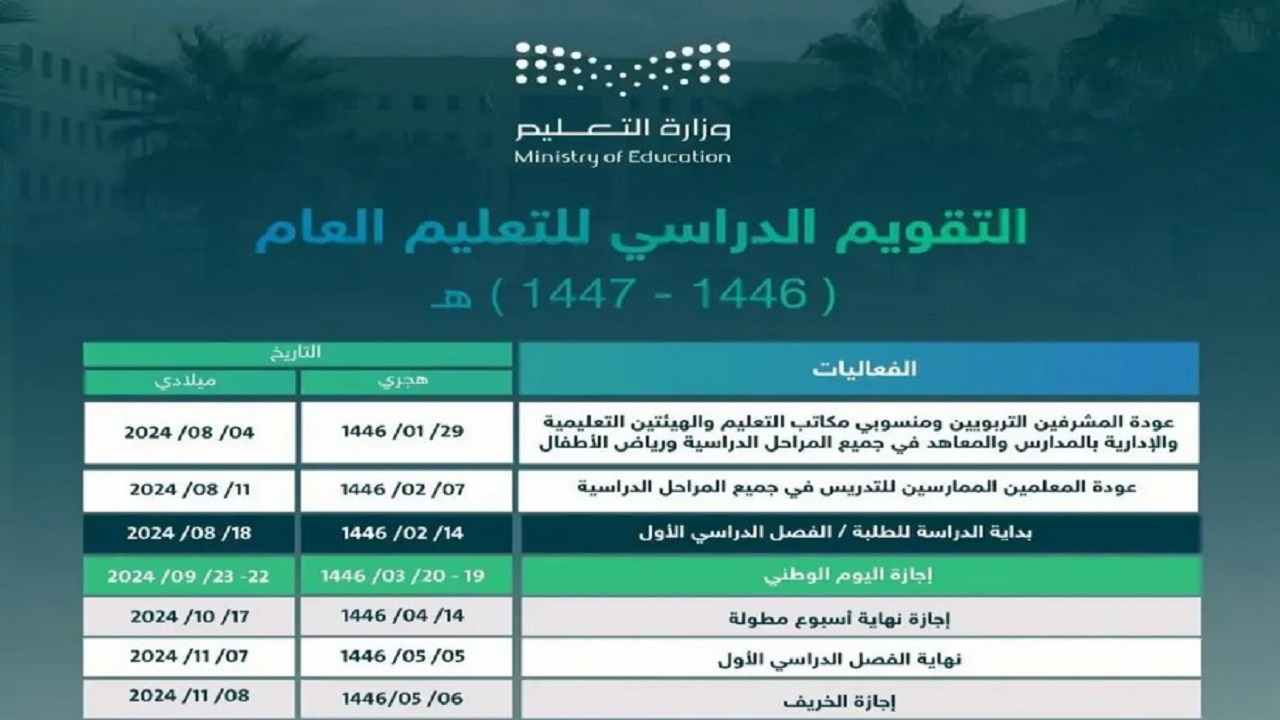التقويم الدراسي في المملكة السعودية 1446 والاجازات الرسمية طوال العام