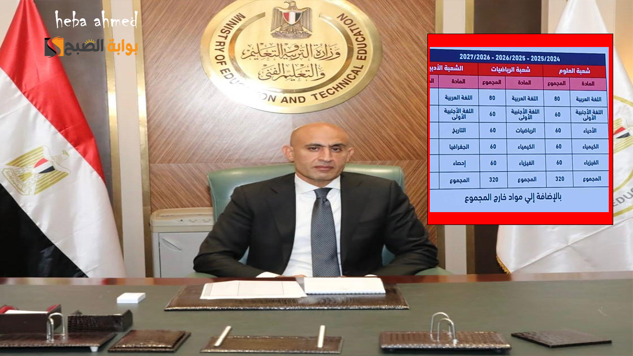 ما هي مواد الثانوية العامة الجديدة للشعبتين العلمي والأدبي وكم مادة للصف الأول والثاني؟ 5 ما هي مواد الثانوية العامة الجديدة للشعبتين العلمي والأدبي وكم مادة للصف الأول والثاني؟