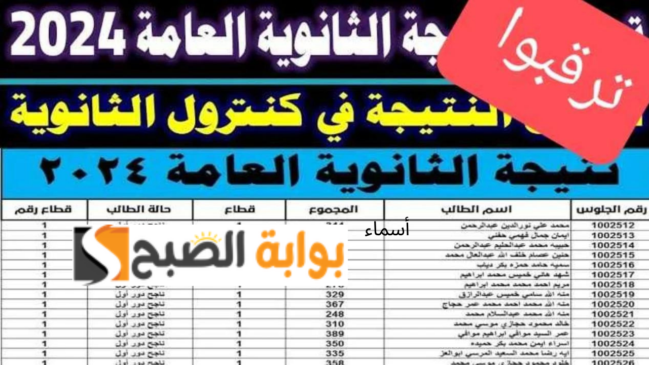 natega/thanaweya نتيجة الثانوية العامة بالاسم 2024 خلال ساعات بالدرجات والنسبة المئوية “ترقبوها”