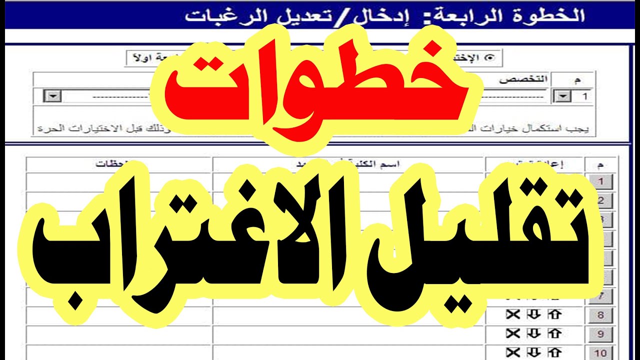 كل ما تحتاج معرفته عن تقليل الاغتراب 2024.. بدءًا من الإعلان حتى التحويل