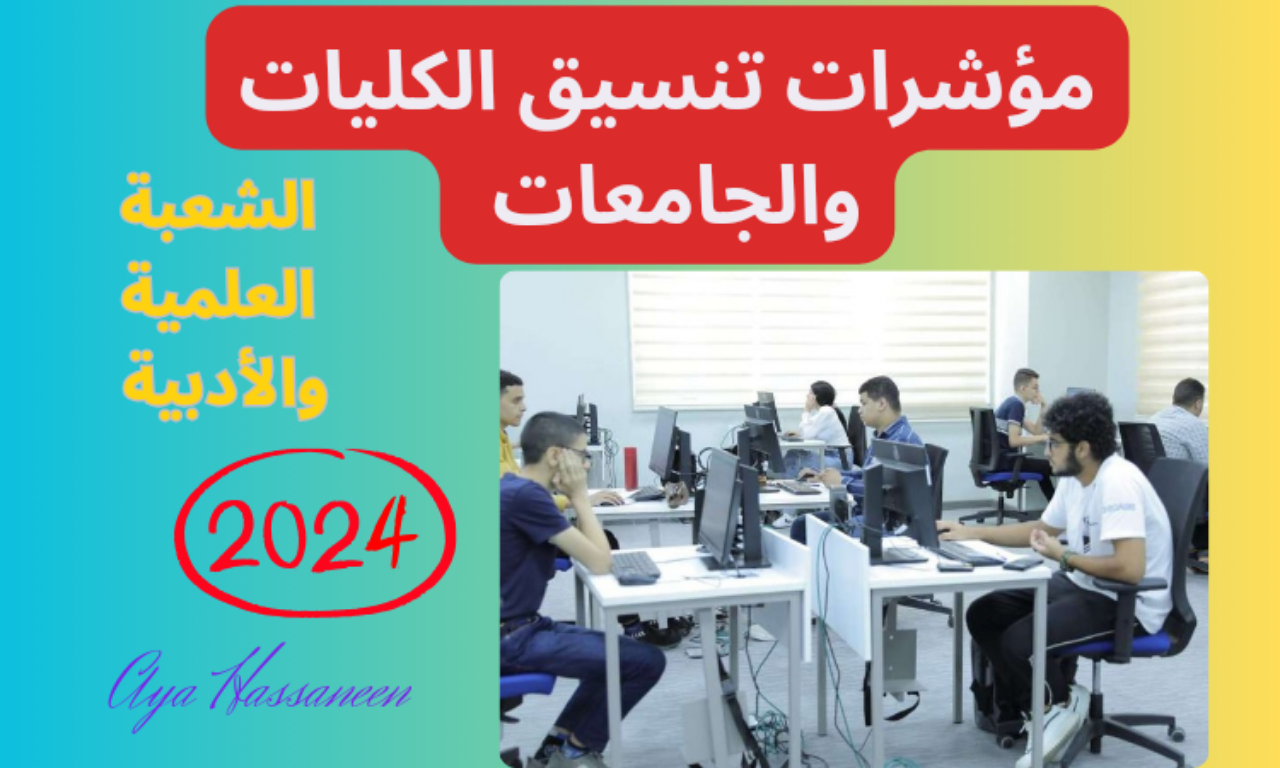 مؤشرات تنسيق الكليات والجامعات بعد نتيجة الثانوية العامة 2024 للشعبة العلمية والأدبية