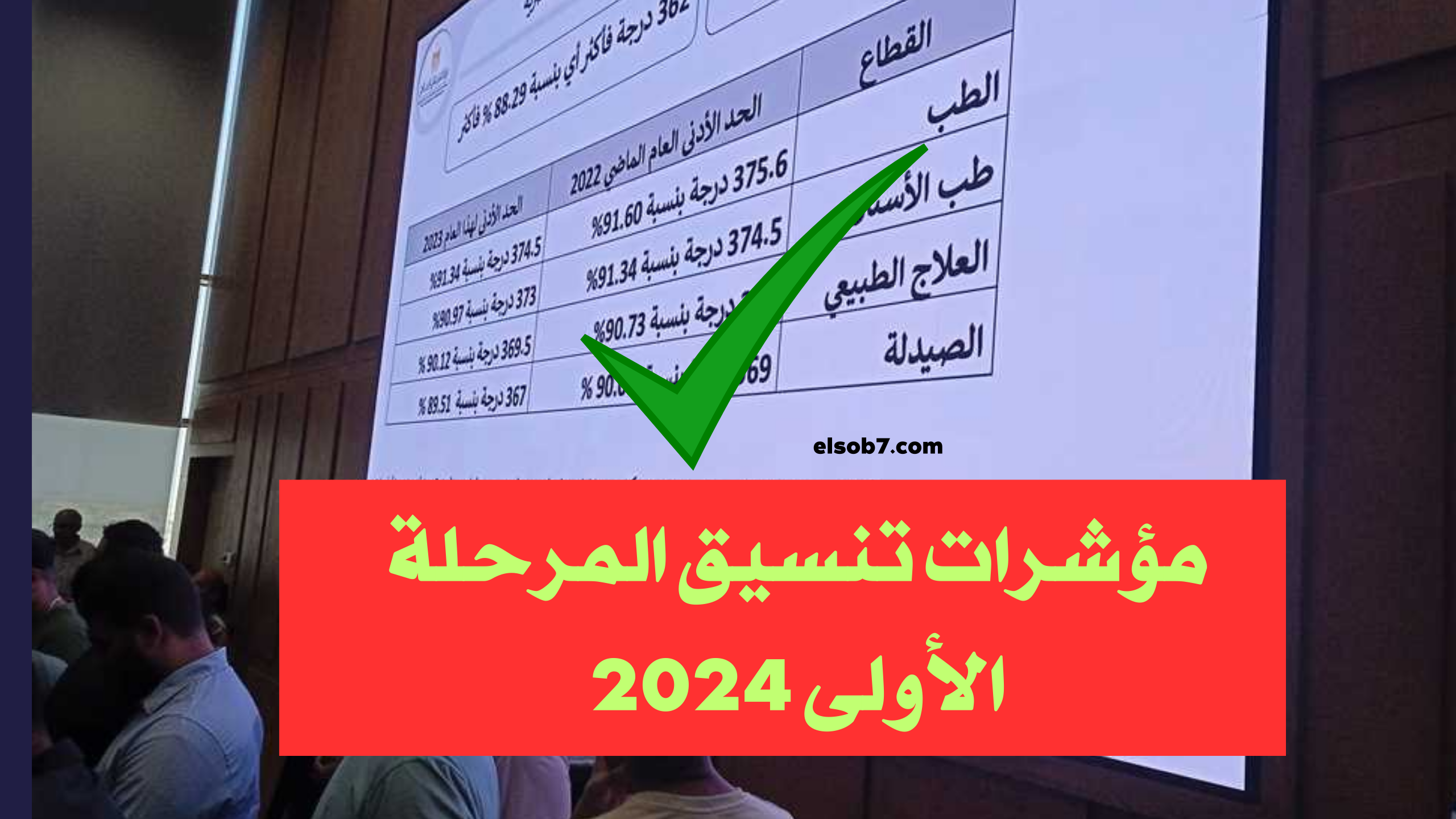 توقعات تنسيق المرحلة الاولى 2024.. الحد الادنى للقبول في كليات الهندسة والطب البشري علمي