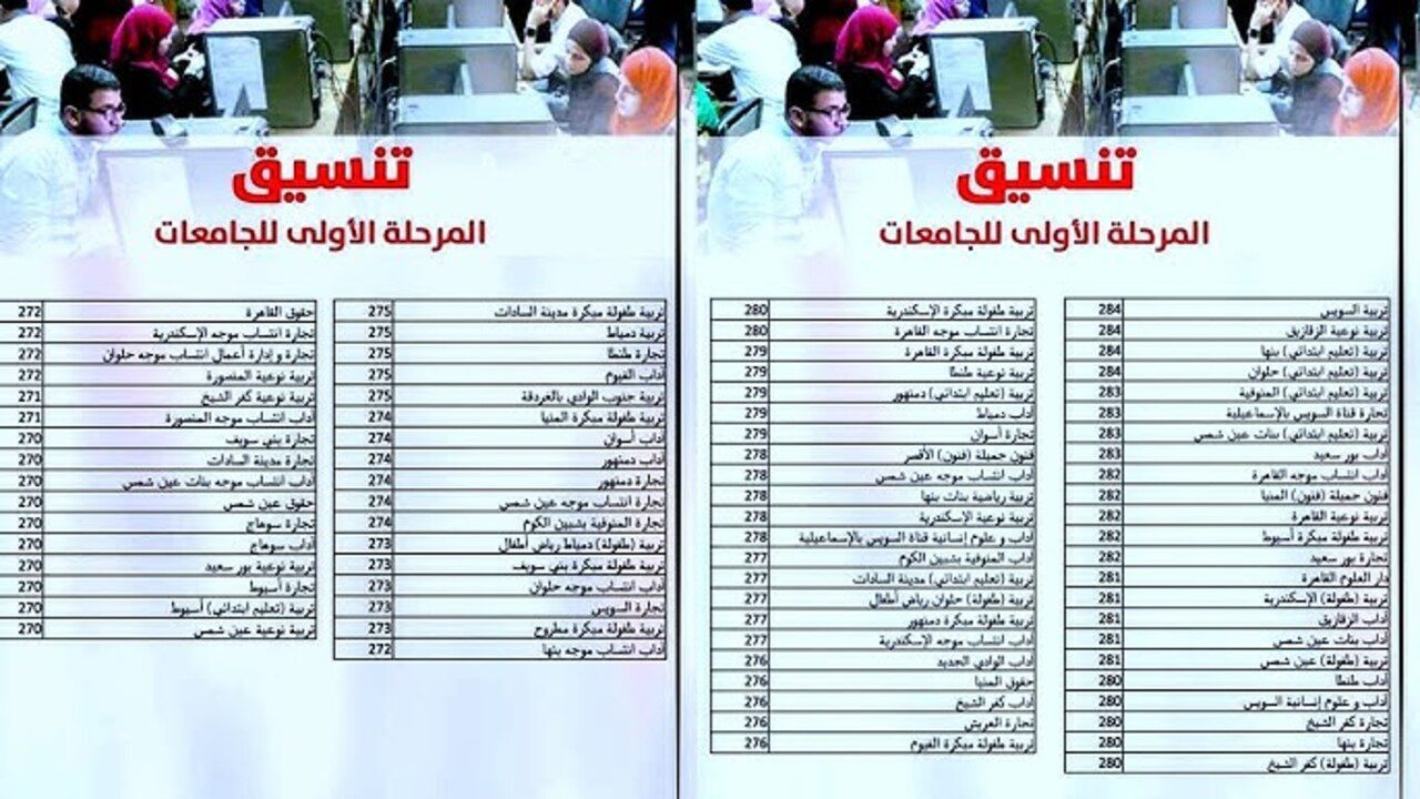 ألسن وإعلام من كام .. تنسيق الثانوية العامة المرحلة الأولى 2024 للقسم الأدبي مؤشرات القبول ورابط موقع التنسيق الإلكتروني