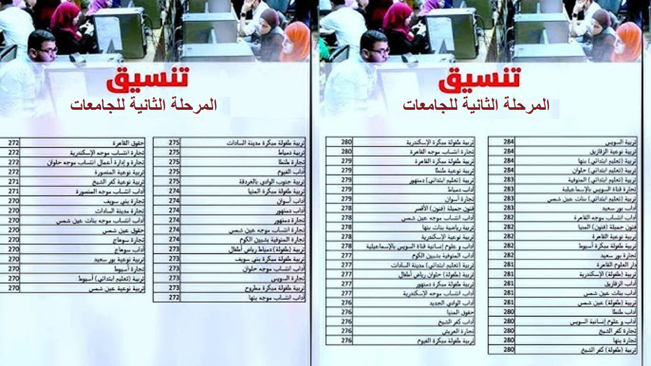 جهز نفسك “tansik.egypt”.. موعد بدء تنسيق المرحلة الثانية 2024 للشعبتين العلمية والأدبية رابط وخطوات التسجيل موقع التنسيق الإلكتروني
