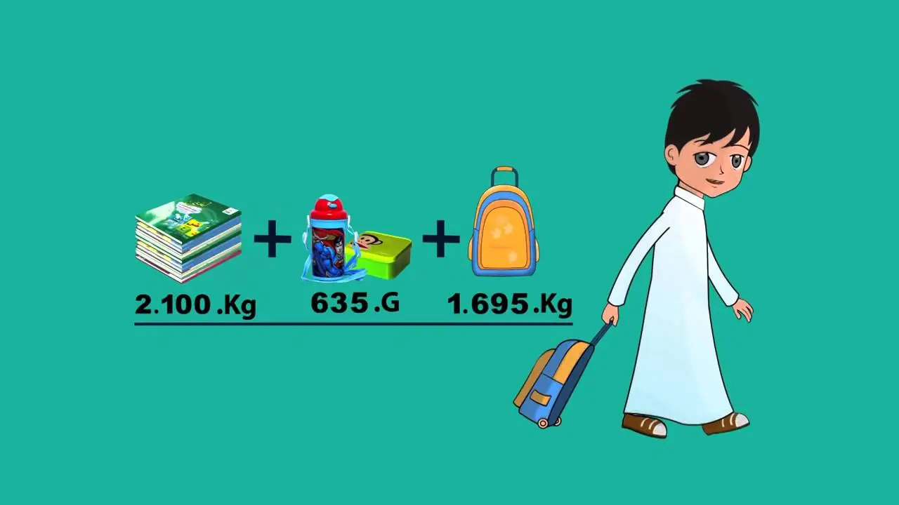كم يبلغ دعم الحقيبة المدرسيه من الضمان الاجتماعي 1446 وشروط الاستحقاق