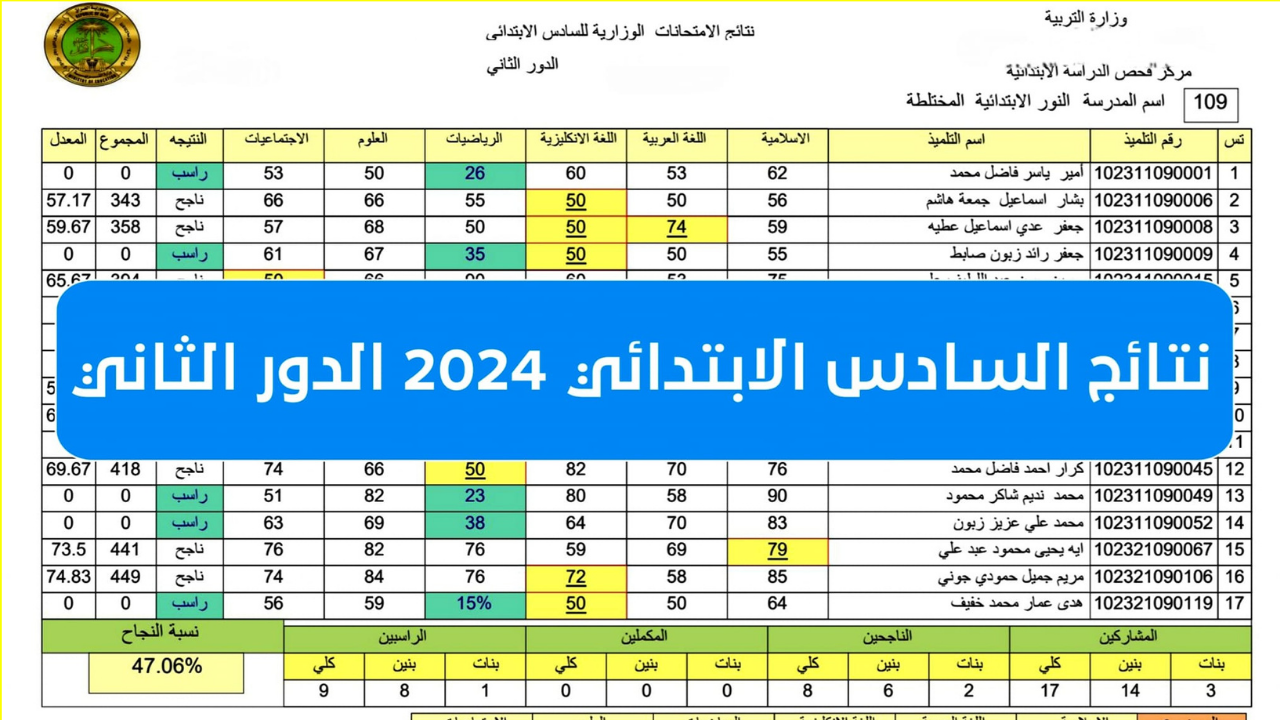 نتائج السادس ابتدائي الدور الثاني في العراق 2024 عبر موقع وزارة التربية العراقية