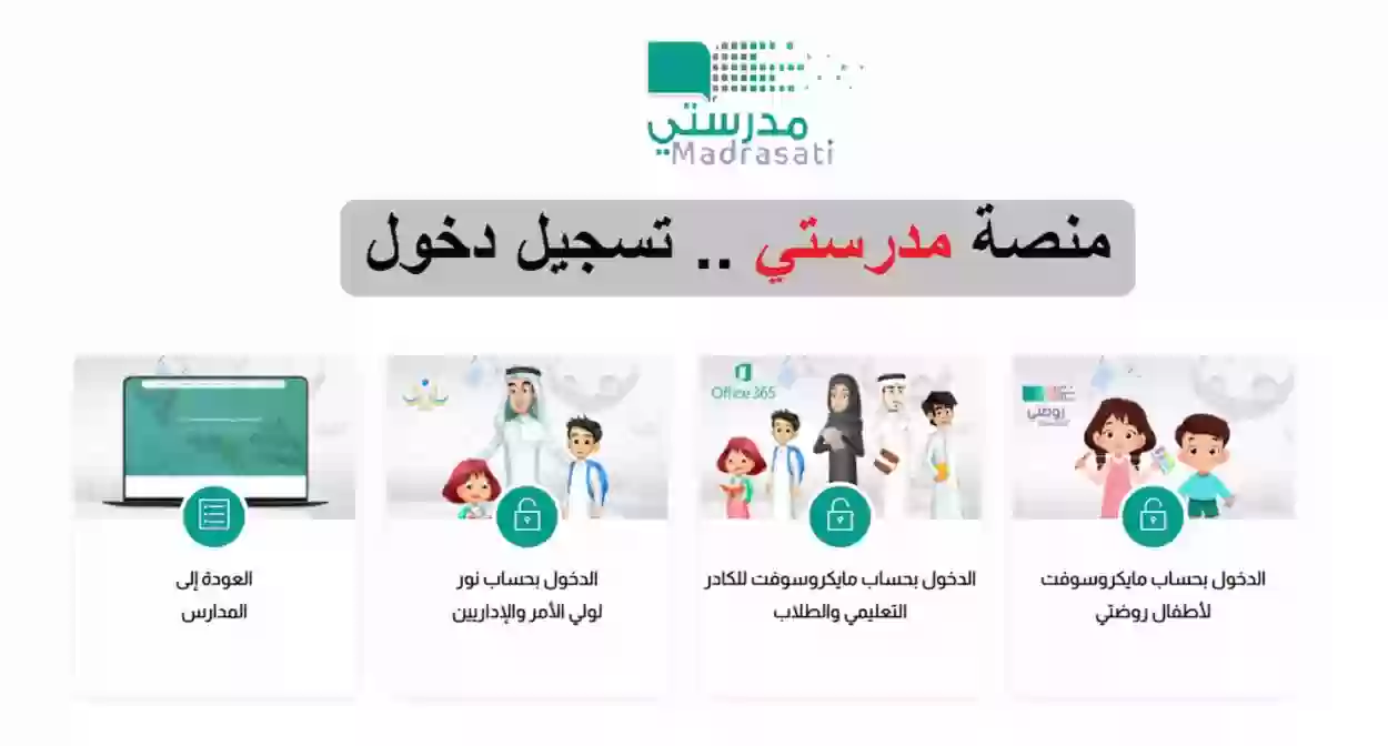 "Link مباشر" رابط منصة مدرستي تسجيل الدخول إلى الصفحة الرئيسية (schools.madrasati.sa) 5 “Link مباشر” رابط منصة مدرستي تسجيل الدخول إلى الصفحة الرئيسية (schools.madrasati.sa)