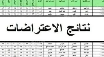 رابط نتائج اعتراضات الثالث متوسط العراق 2024