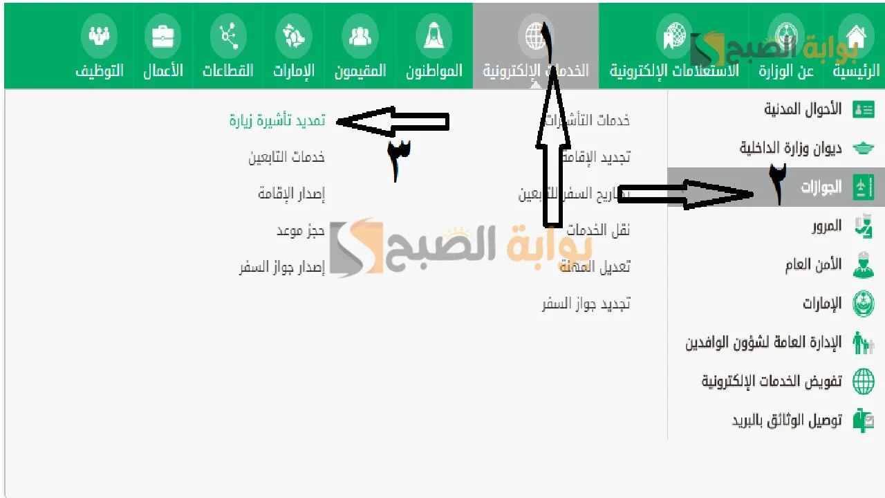 ما هي أسباب رفض تمديد تأشيرة الزيارة العائلية 1446 في السعودية؟ المديرية العامة للجوازات تجيب 5 ما هي أسباب رفض تمديد تأشيرة الزيارة العائلية 1446 في السعودية؟ المديرية العامة للجوازات تجيب