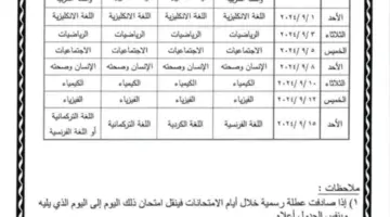 ما هو موعد امتحانات الدور الثاني في العراق 2024