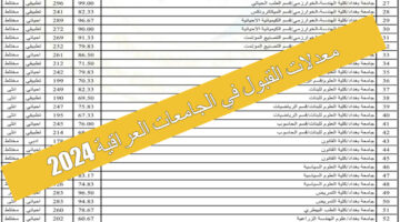 معدلات القبول في الجامعات العراقية 2024 1