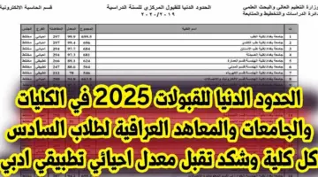معدلات القبول في الجامعات العراقية 2024 2025 1.jpg
