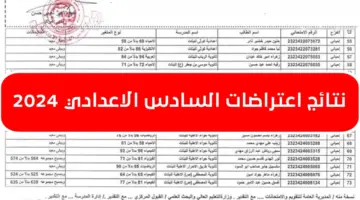 نتائج اعتراض السادس إعدادي 2024 بالاسم والرقم الامتحاني