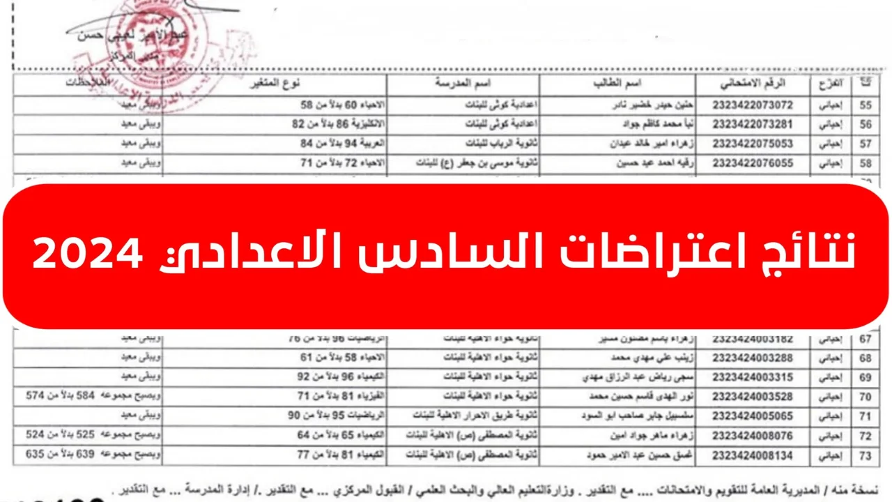 نتائج اعتراض السادس إعدادي 2024 بالاسم والرقم الامتحاني 2 نتائج اعتراض السادس إعدادي 2024 بالاسم والرقم الامتحاني