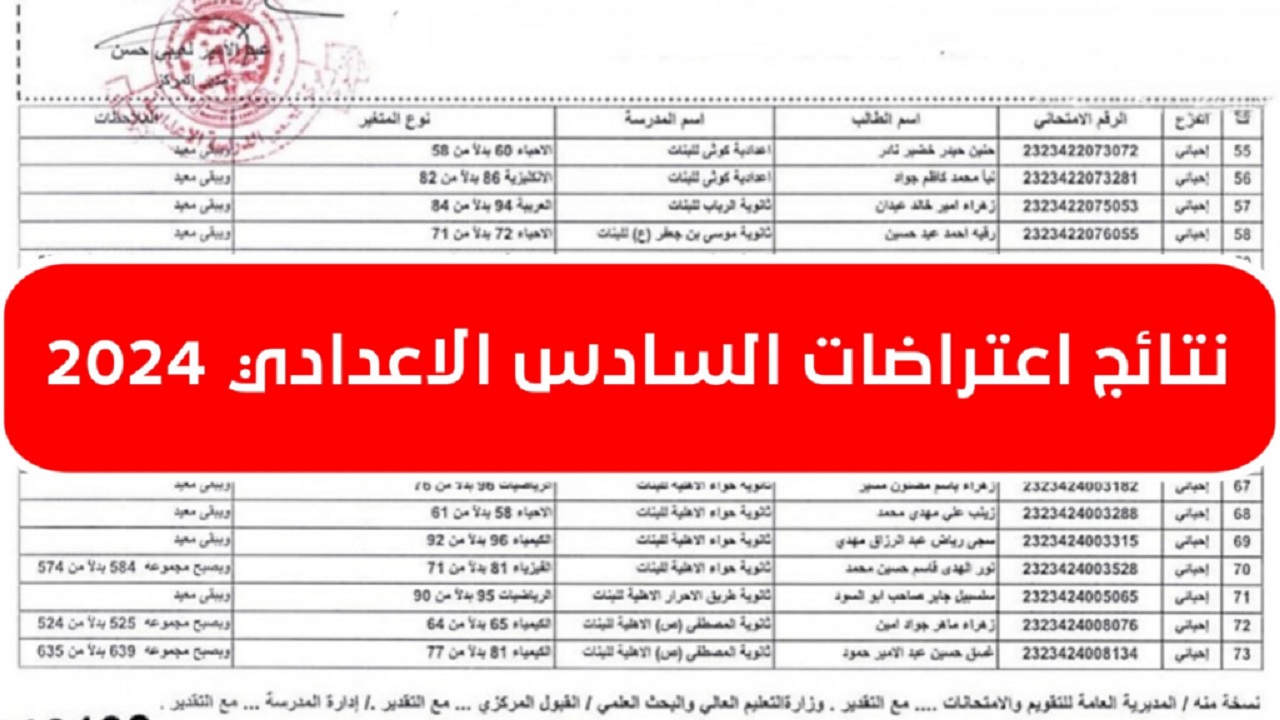 للطلاب المعترضين “epedu.gov.iq” .. رابط نتائج اعتراضات السادس الاعدادي 2024 الدور الأول PDF عموم المحافظات نتائجنا وزارة التربية