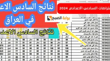 نتائج اعتراض السادس الاعدادي العراق 2024