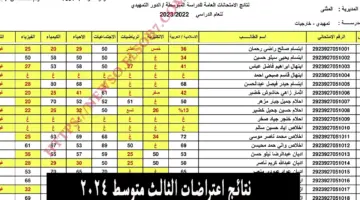 نتائج اعتراضات الثالث متوسط 2024