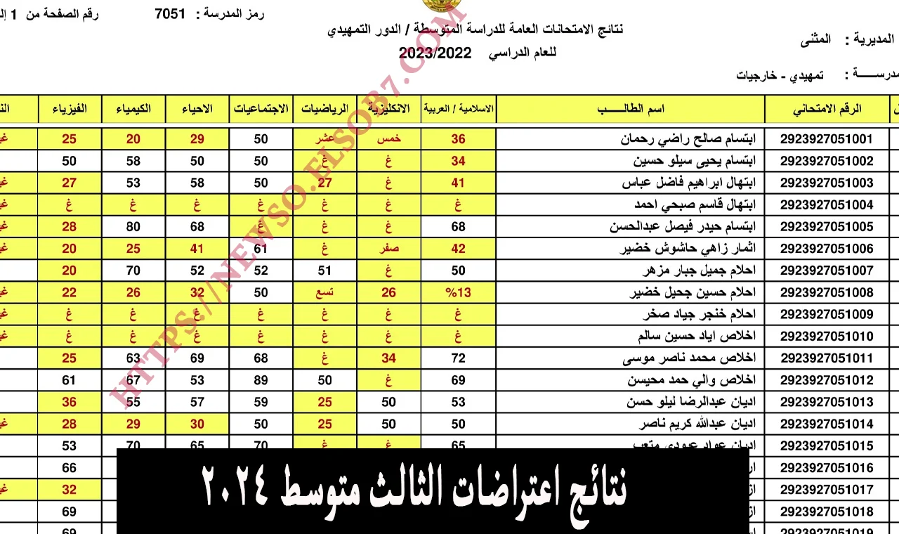 وزارة التربية العراقية تُعلن رابط نتائج اعتراضات الثالث متوسط 2024 موقع نتائجنا epedu.gov.iq 5 وزارة التربية العراقية تُعلن رابط نتائج اعتراضات الثالث متوسط 2024 موقع نتائجنا epedu.gov.iq
