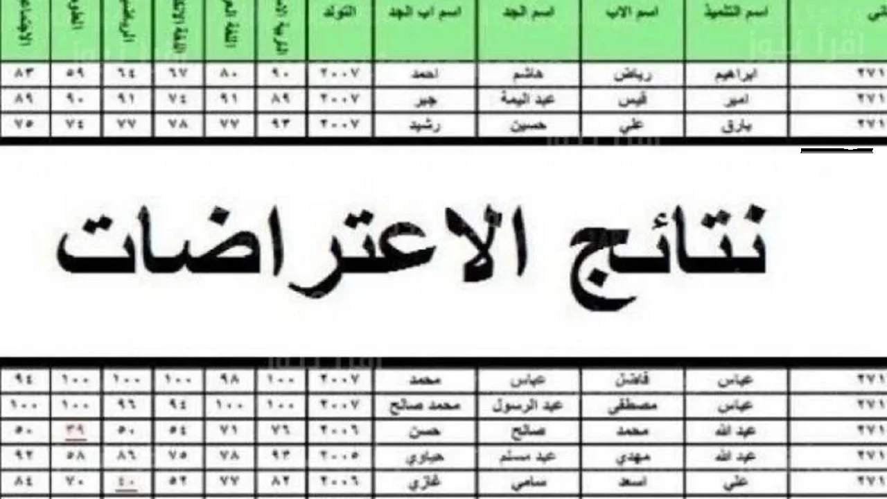 رابط استخراج نتائج اعتراضات السادس اعدادي 2024 عبر موقع وزارة التربية العراقية.. اعرف موعدها 5 رابط استخراج نتائج اعتراضات السادس اعدادي 2024 عبر موقع وزارة التربية العراقية.. اعرف موعدها