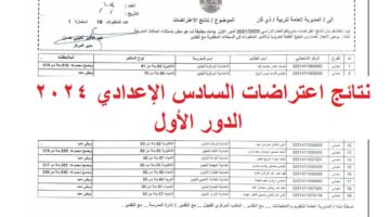 نتائج اعتراضات السادس الإعدادي 2024 الدور الأول