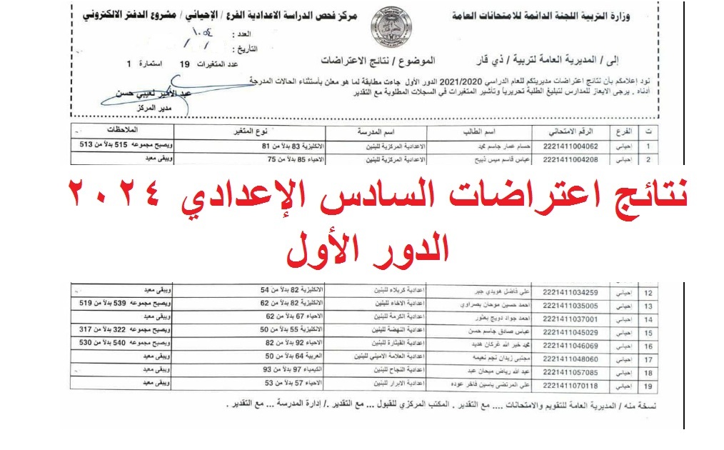 “تم الإعلان” رابط استخراج نتائج اعتراضات السادس الإعدادي 2024 الدور الأول عبر موقع نتائجنا