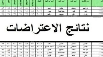 نتائج الاعتراضات 8