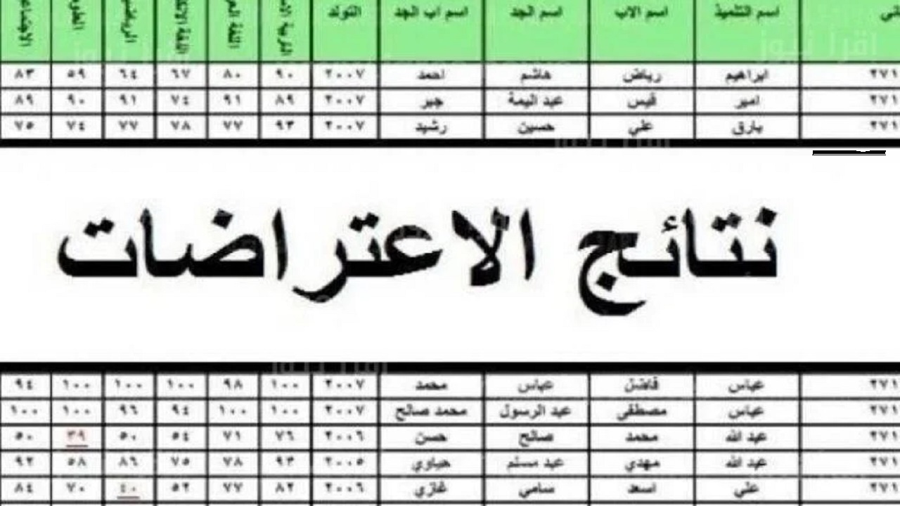 درجات الطلاب “PDF” .. لينك نتائج السادس الابتدائي العراق 2024 الدور الثاني من موقع نتائجنا جميع المحافظات وزارة التربية العراقية