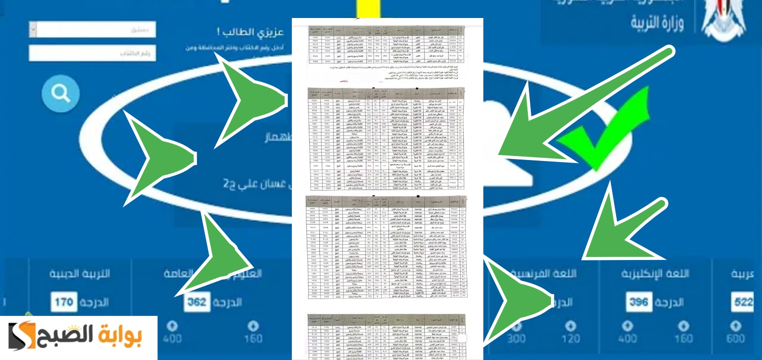 رسمياً نتائج اعتراضات التاسع سوريا 2024 جميع المحافظات بعد التعديل