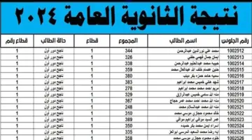نتائج الثانوية العامة 2024