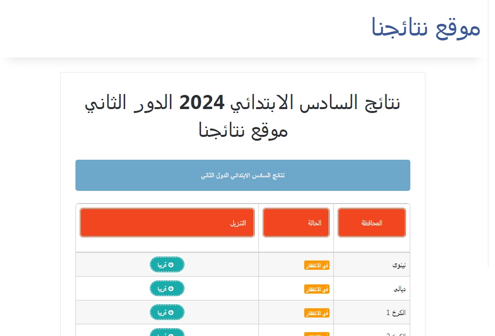 عاجل الآن .. ظهور نتائج السادس الابتدائي 2024 الدور الثاني بالاسم عبر موقع نتائجنا