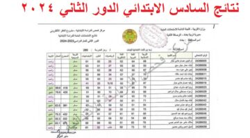نتائج السادس الابتدائي الدور الثاني 2024