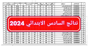 نتائج السادس الابتدائي الدور الثاني في العراق موقع نتائجنا0 1