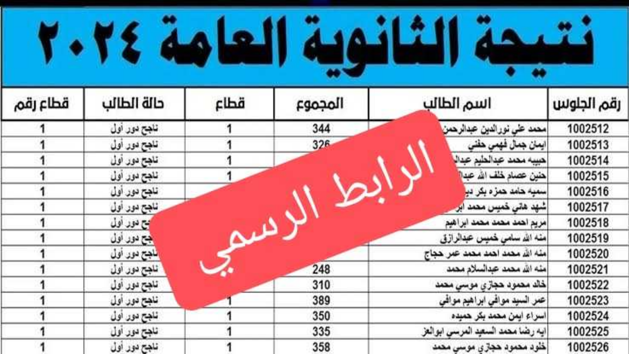 تظلمات الثانوية العامة 2024 .. نتيجة الثانوية العامة برقم الجلوس بعد إعلانها رسميًا وكيفية التظلم على الدرجات
