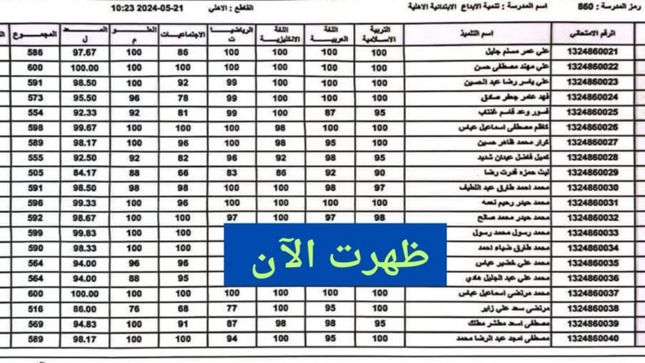 التربية تعلن نتائج السادس الابتدائي 2024 دور ثاني محافظة الانبار على موقع وزارة التربية والتعليم