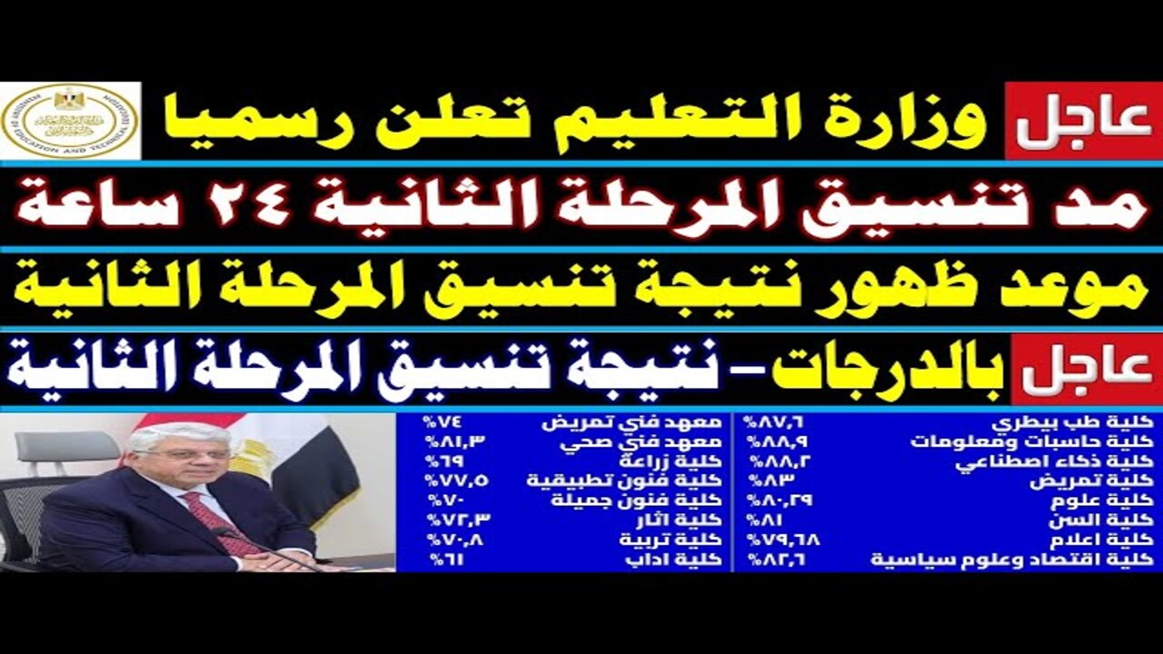 “ظهرت رسمياً” استعلم الآن عن نتيجة تنسيق المرحلة الثانيه 2024.. مؤشرات القبول بالجامعات