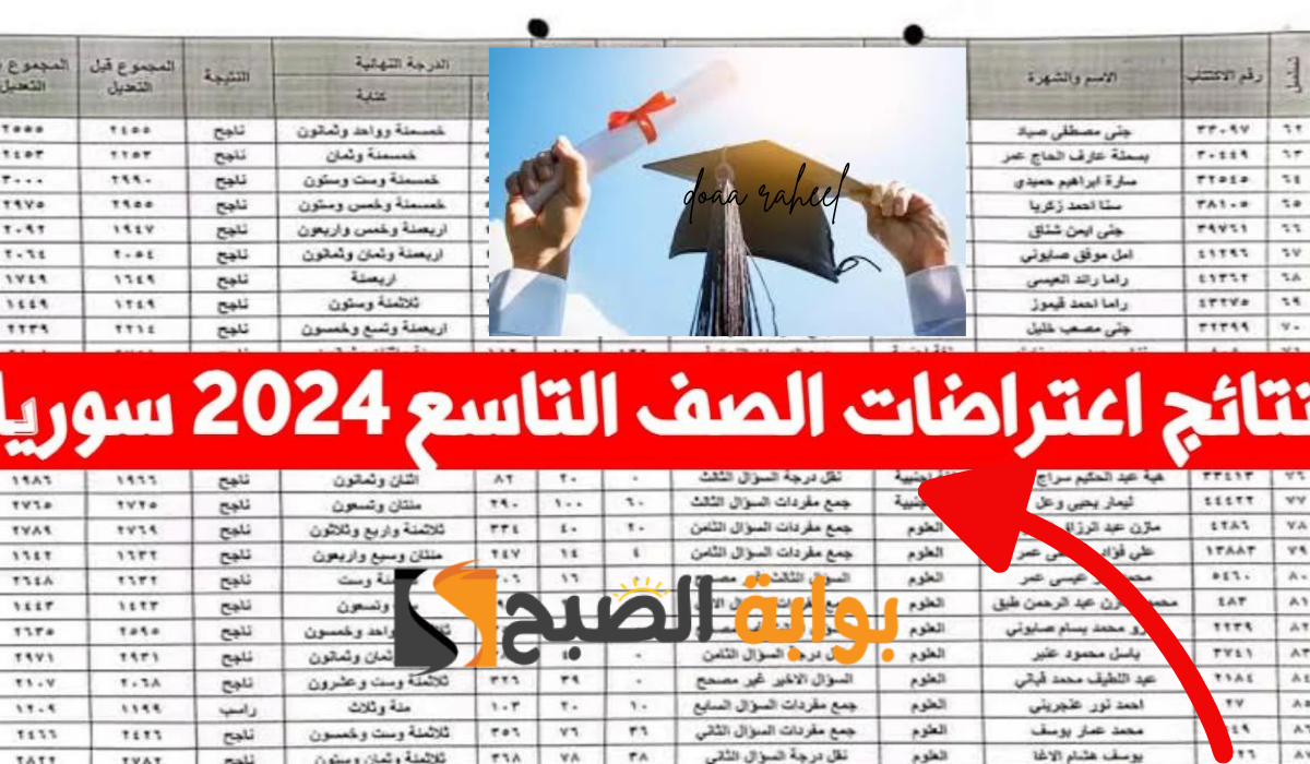 نتائج اعتراضات سوريا 2024.. رابط الاستعلام Moed.gov.sy حسب الاسم الثلاثي