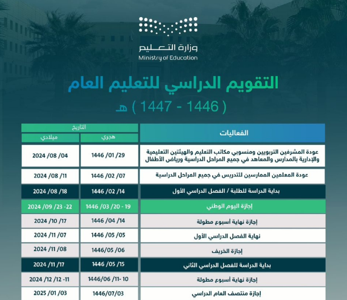التقويم الدراسي 1446 pdf.. “التعليم” تحسم جدل تأجيل موعد بداية العام الدراسي الجديد 1446