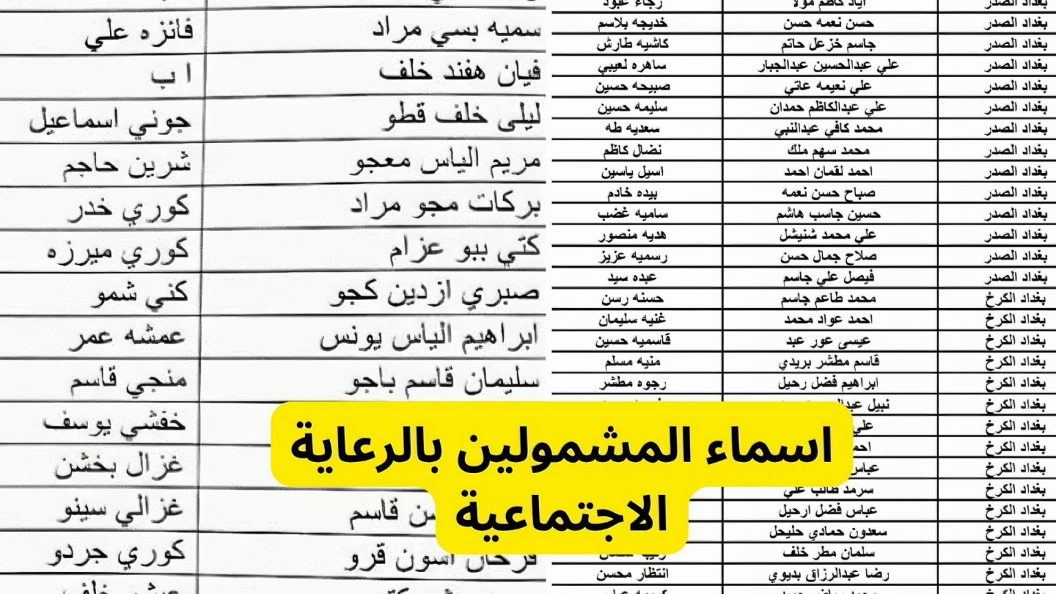 استعلم الآن عن اسماء المشمولين من دعم الرعاية الاجتماعية الوجبة السابعة 2024 فور الصدور 5 استعلم الآن عن اسماء المشمولين من دعم الرعاية الاجتماعية الوجبة السابعة 2024 فور الصدور